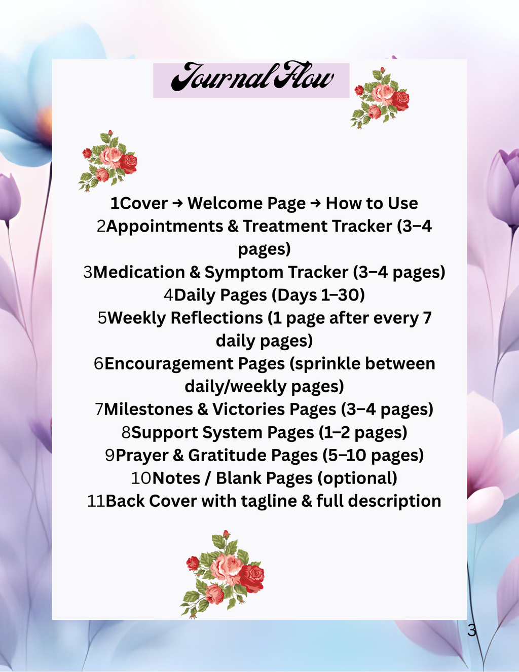 Hope,Healing &Me Cancer Survivors Journal