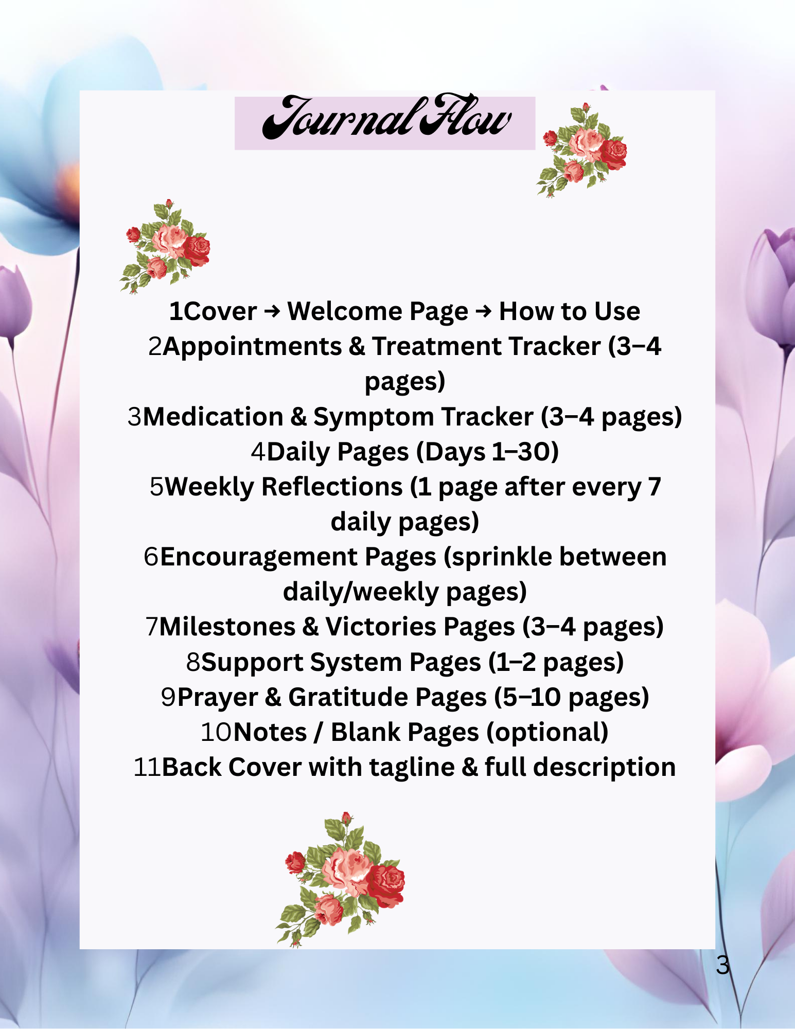 Hope,Healing &Me Cancer Survivors Journal